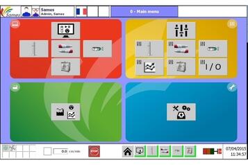 (3) Advanced control System (3) Advanced control System